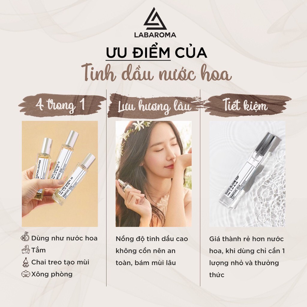 Tinh dầu nước hoa White Jasmine & Mint by LabAroma 10ml thơm lâu, mùi hoa nhẹ nhàng 10ml