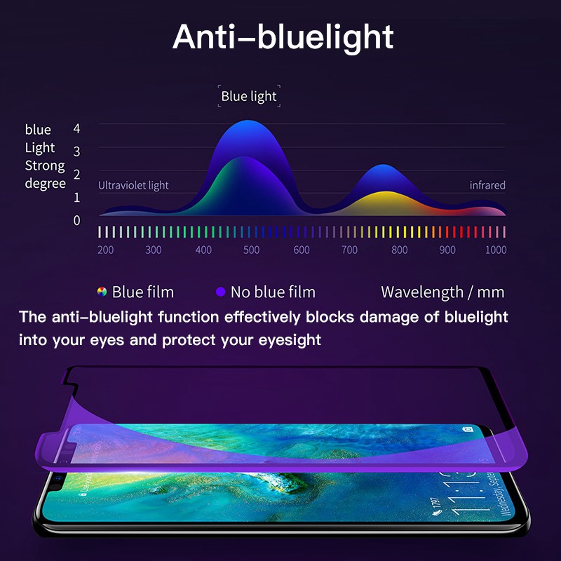 Kính cường lực bảo vệ toàn màn hình cho Huawei Mate 20/20 Pro/20 X/20 Lite/Maimang 7