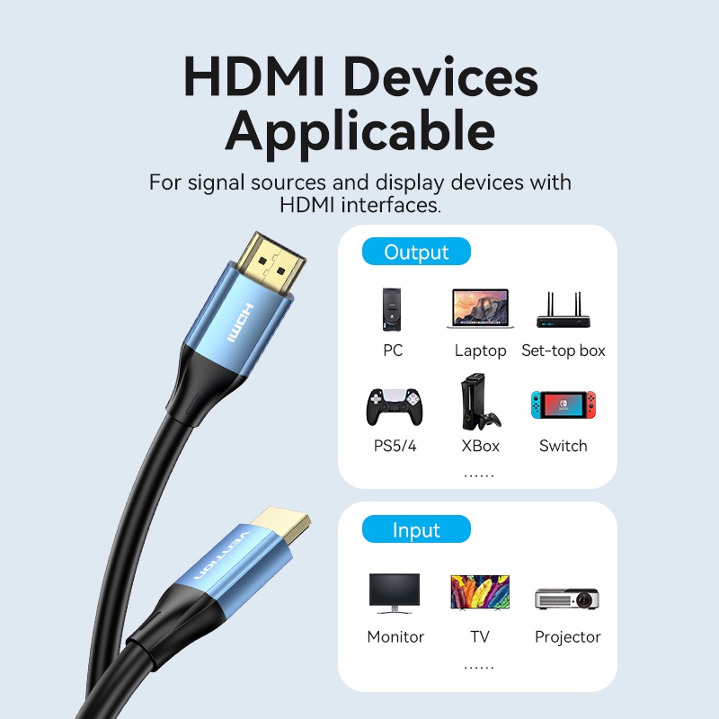 Vention Cáp Chuyển Đổi HDMI 4K 60Hz UHD Hỗ Trợ HDCP 2.2 Cho PC PS5 / 4 XBox