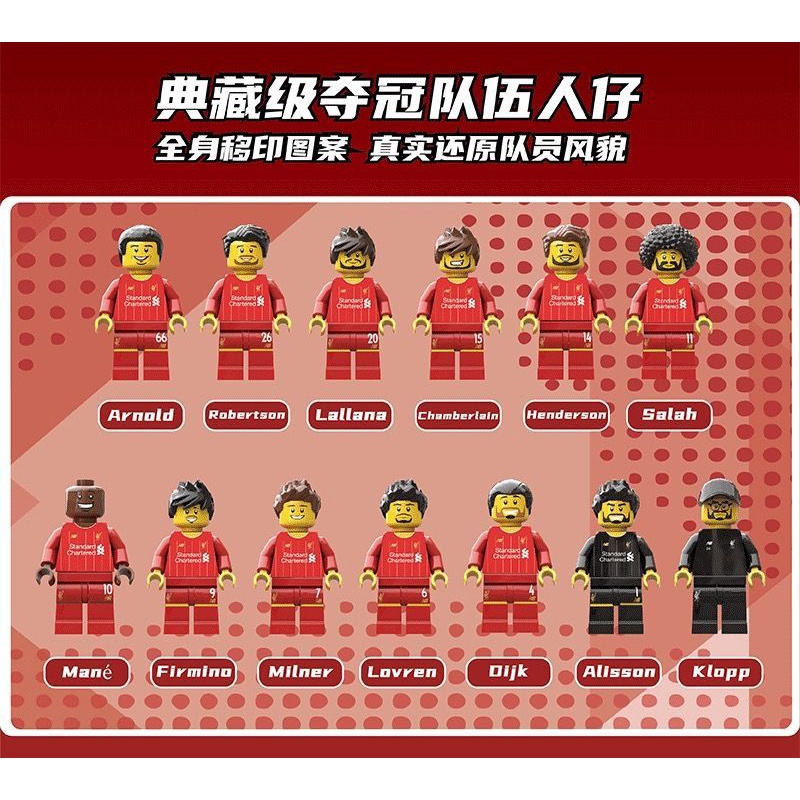 Đồ chơi lắp ráp lego hình cầu thủ bóng đá Liverpool1920Premier League Champion