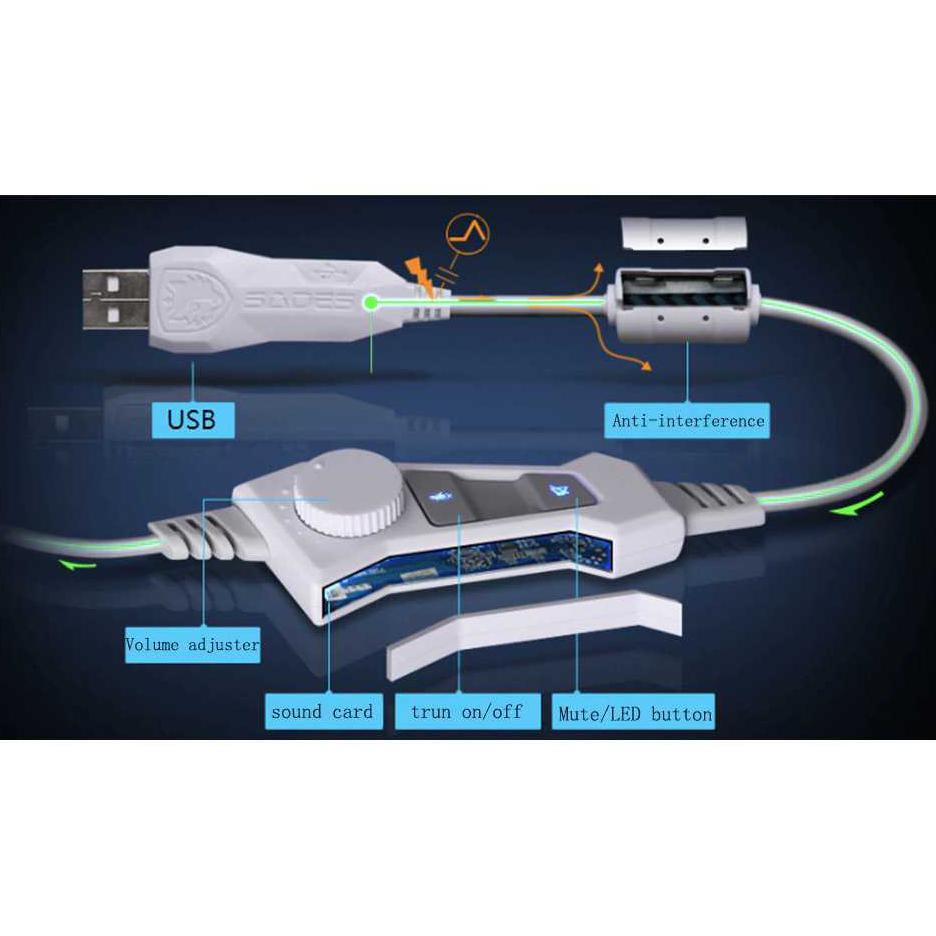Tai Nghe Chơi Game Sades 7.1 Có Mic - A6 J-Id-Aud Chất Lượng Cao | BigBuy360 - bigbuy360.vn