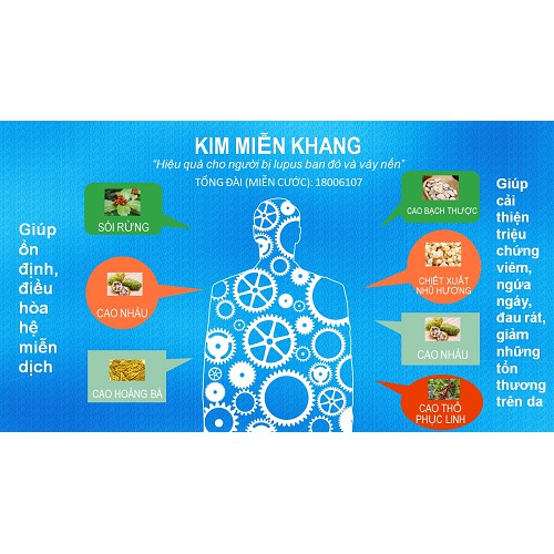 ✅ KIM MIỄN KHANG - Hộp 180 viên - MUA 1  Hộp 180 viên TẶNG 1 hộp 30 viên