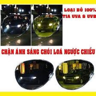 KÍNH NHÌN XUYÊN ĐÊM