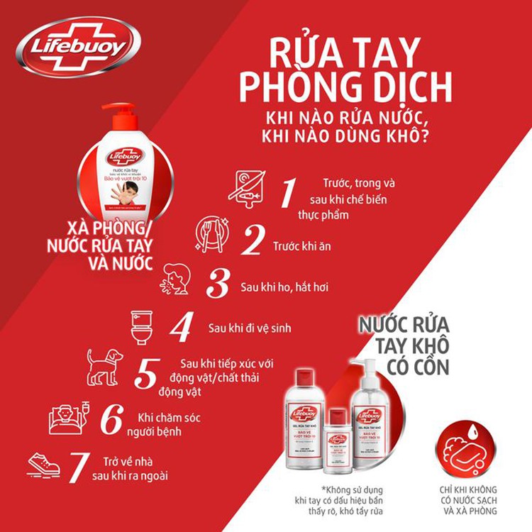 Xà Bông Lifebuoy Bảo Vệ Vượt Trội Bánh 125g