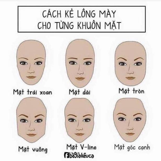 Khuôn Kẻ Lông Mày Wiker