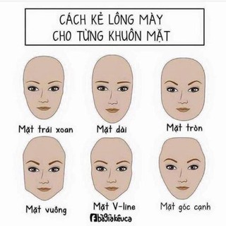 Khuôn Kẻ Lông Mày Wiker