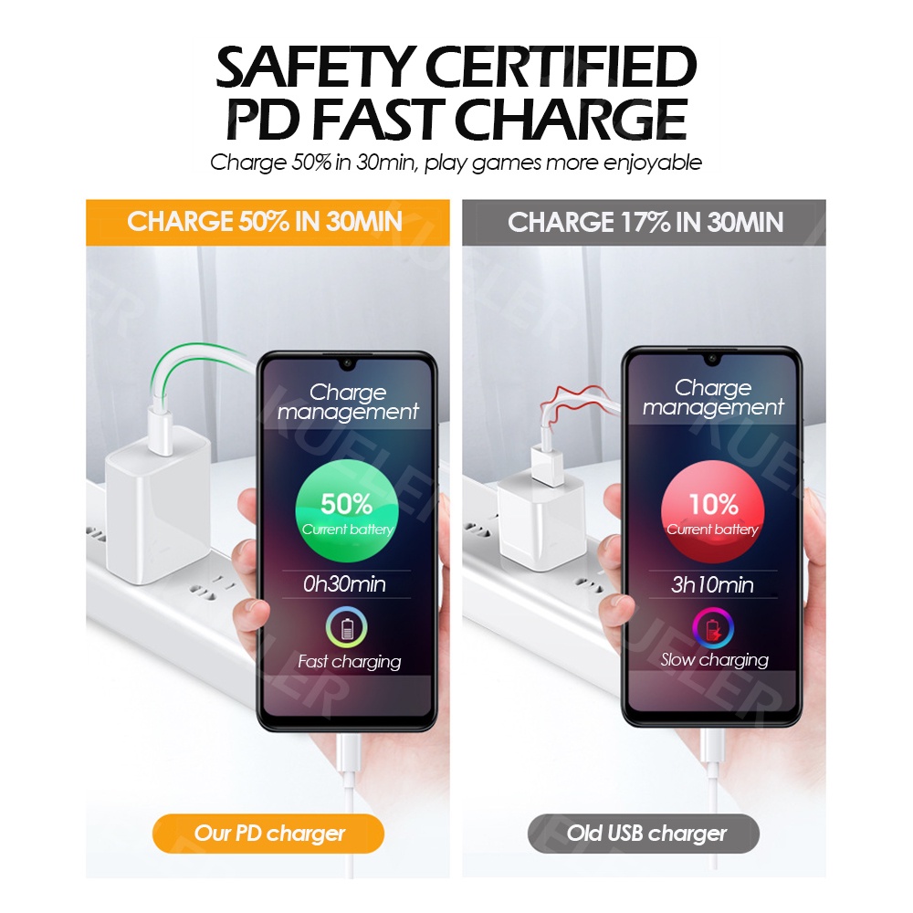 Dây sạc nhanh IPQC3.0 IP2m đầu TypeC