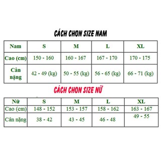 Áo thun TWICE cực chất
