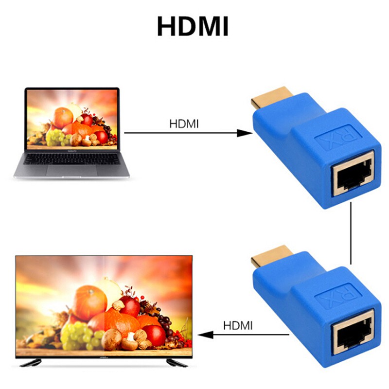 (3C & Bi) Bộ Khuếch Đại Mạng Lan 2pcs 1080p Hdmi Sang Rj45 Over Cat 5e / 6