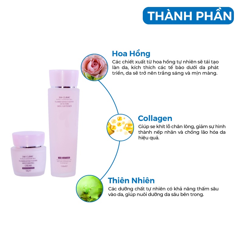 Bộ trắng da - Bộ dưỡng trắng da dưỡng ẩm chiết xuất Hoa Hồng 3W Clinic Hàn Quốc [Nước Hoa Hồng + Kem ]