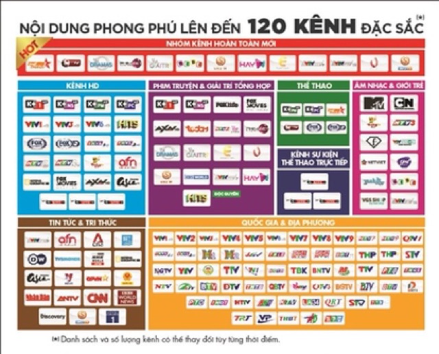 K+ Tivi Box Internet HD Chính Hãng