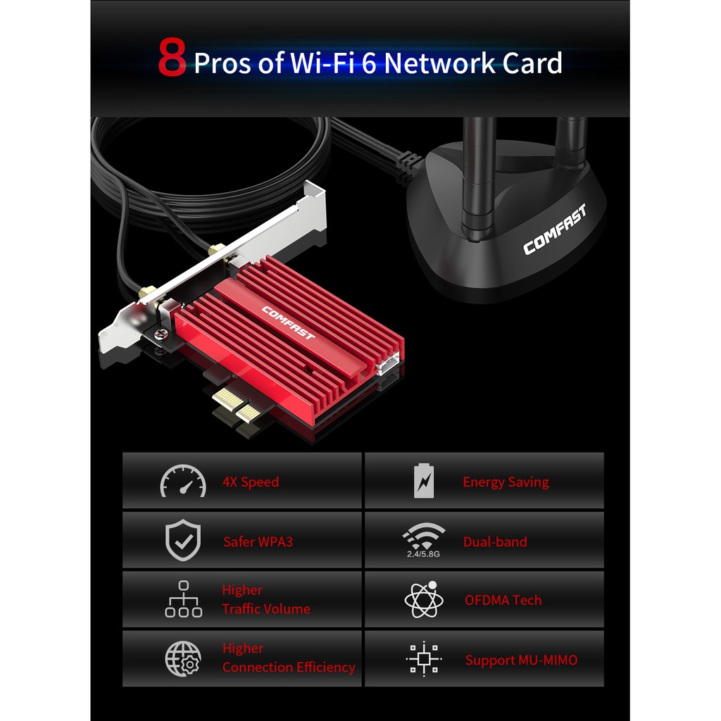 Card wifi không dây 3000mbps Wi-Fi6 có Bluetooth 5.0 Intel Ax200 Plus 802.11ax 2.4g / 5ghz