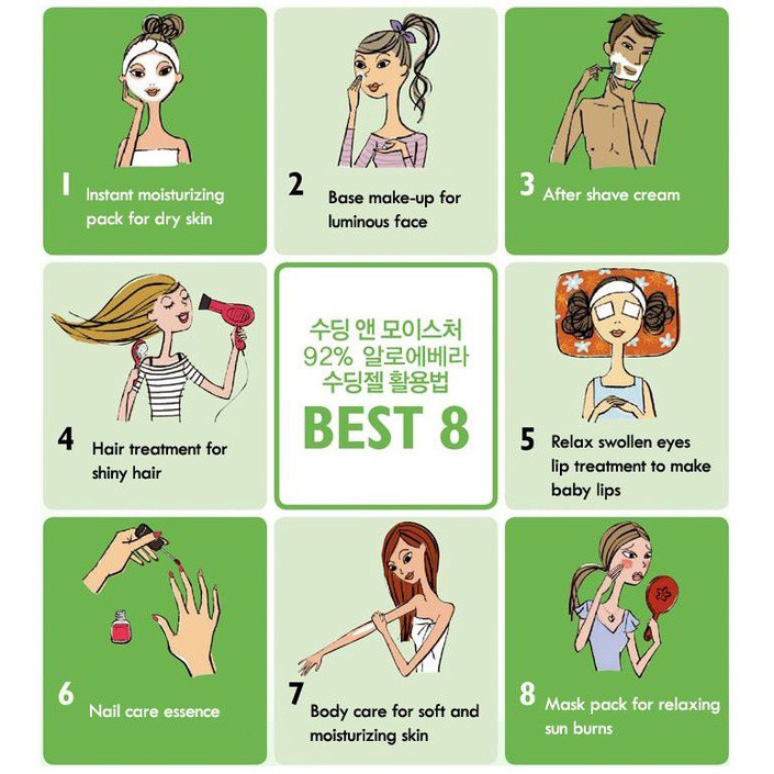 Gel Nha Đam 92% (Nature Republic) - Kem Nha Đam Đa Năng - Gel Lô Hội Dưỡng Ẩm Làm Dịu Mát Da | BigBuy360 - bigbuy360.vn