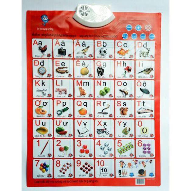 Bảng Chữ Cái Điện Tử Hai Mặt Dành Cho Bé - Giá rẻ