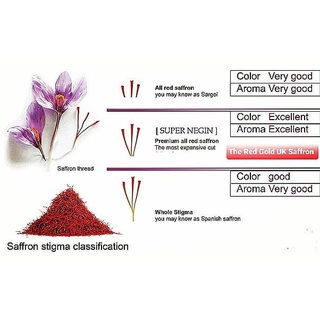 [Set Quà] NHỤY HOA NGHỆ TÂY_SAFFRON