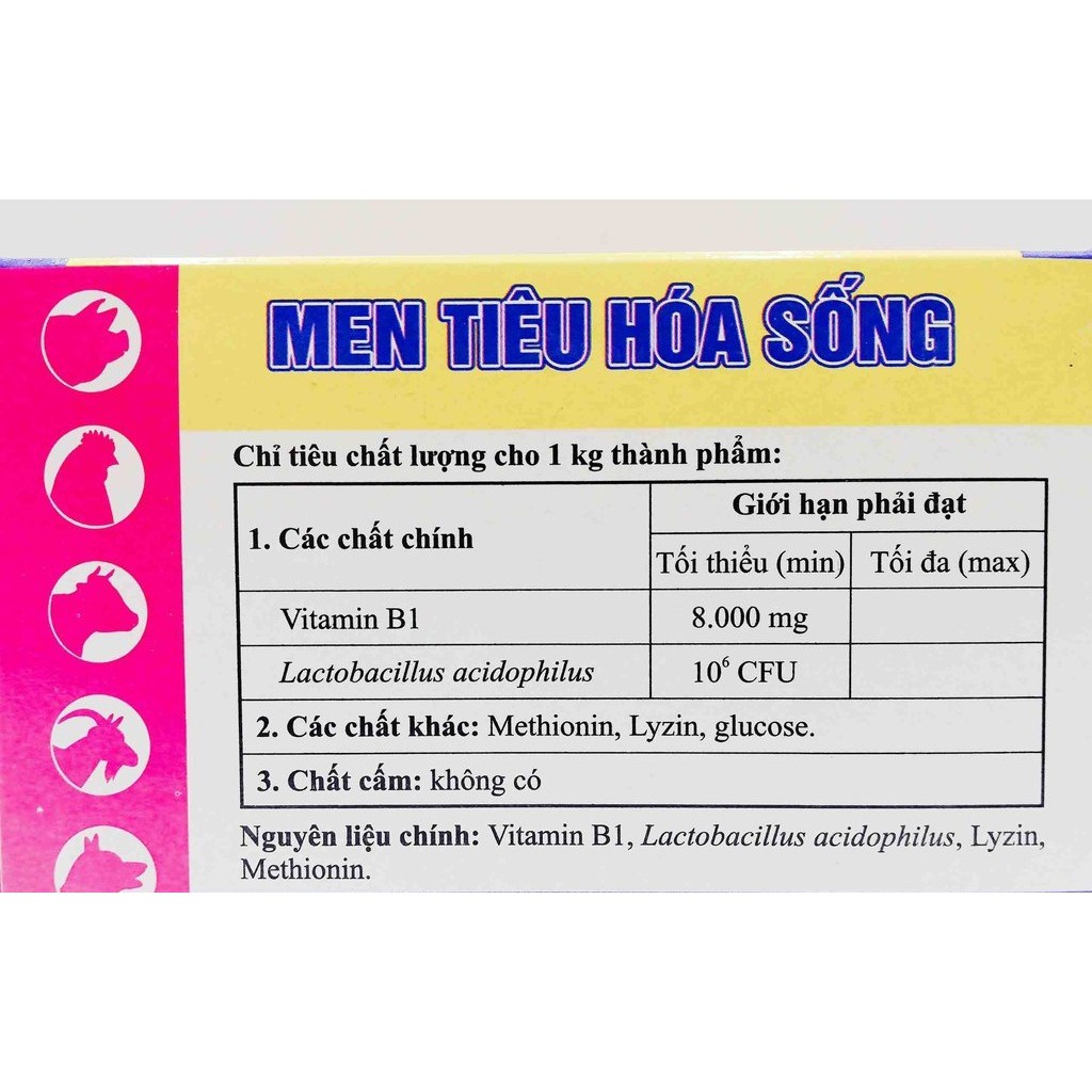 Men tiêu hóa cho chó mèo 5g - Men tiêu hoá sống cho thú cưng