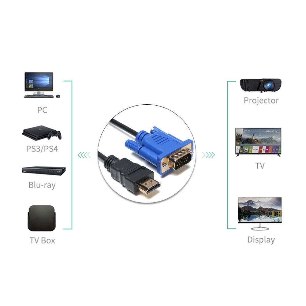 Dây Cáp Chuyển Đổi 1-5m HDMI Sang VGA Chất Lượng Cao