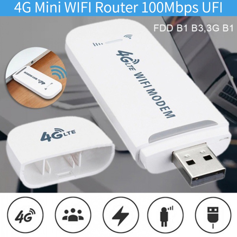 Bộ Định Tuyến Wifi 3G 4G Ăng Ten Dongle Bộ Định Tuyến Xe Hơi Modem USB LTE Không Dây Di Động CPE Bộ Chuyển Đổi Mạng Khe Cắm Thẻ SIM Nano Điểm Phát Sóng Bỏ Túi