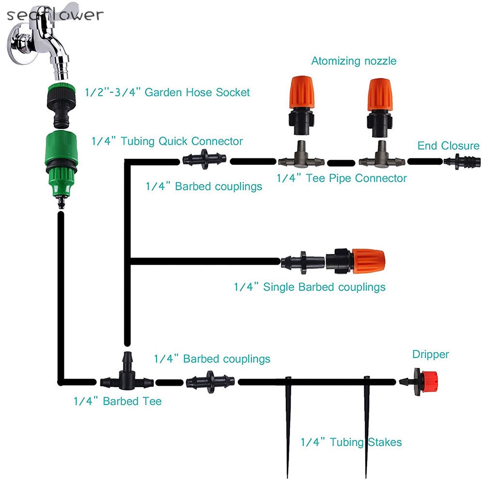 Bộ Hệ Thống Tưới Nước Nhỏ Giọt Tự Động 10 / 15 / 20 / 25m