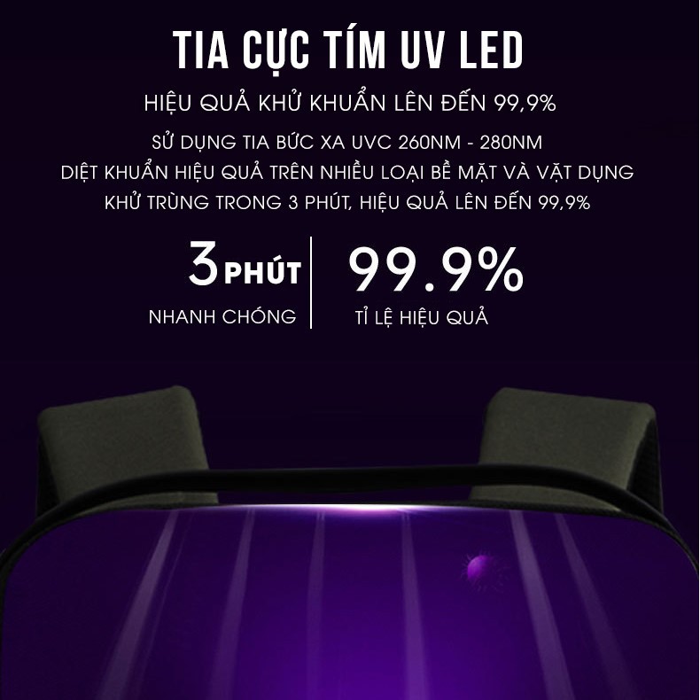 Balo du lịch công suất lớn, có ngăn khử khuẩn UV LED – KINGSONS Antivirus