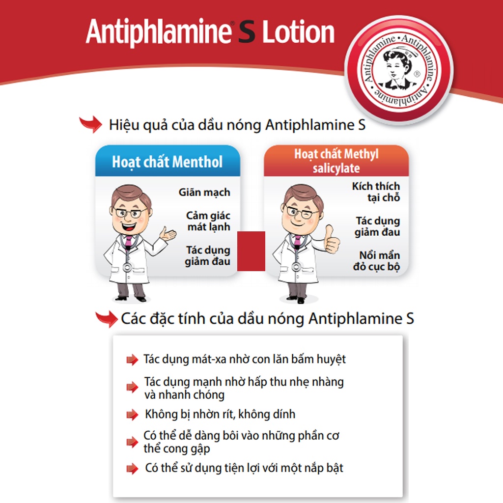 Lotion yuhan antiphlamine 100ml/500ml topkora Hàn Quốc