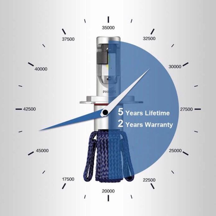 Bộ 2 bóng đèn pha xe hơi thương hiệu cao cấp Philips công suất 16W 12V 6000K LED H7 - Hàng Nhập Khẩu Chính Hãng