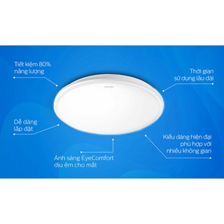 Đèn led ốp trần Philips CL254 12W