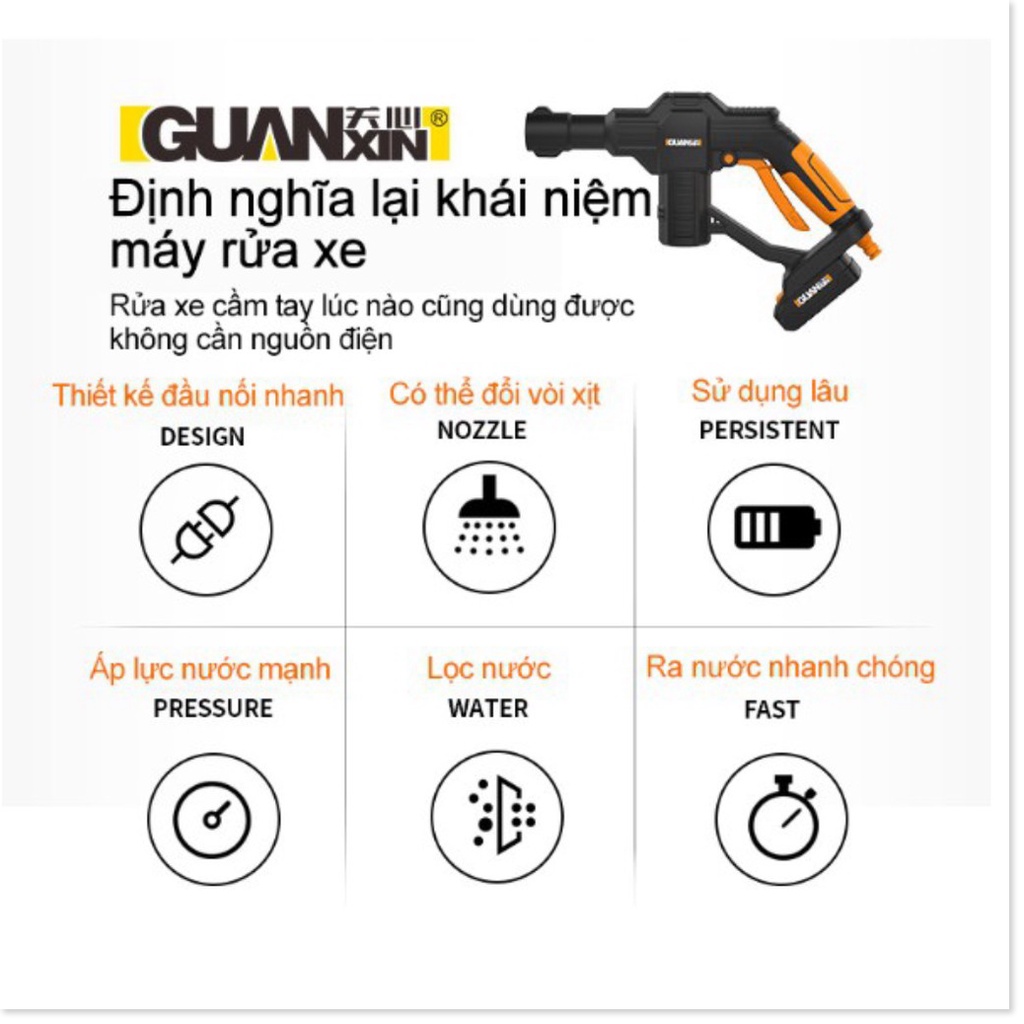 hàng new-  Mẫu mới Máy xịt rửa xe không dây, dùng pin lithium GUANXIN - GX500- It Smart