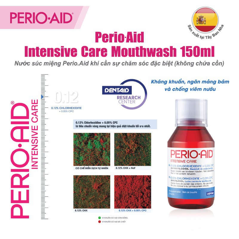 Nước súc miệng PERIO.AID INTENSIVE CARE 150ml kháng khuẩn, ngừa mảng bám [dvcareshop]