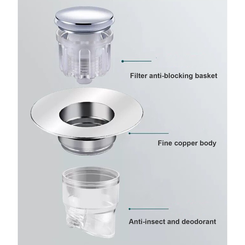 QQ Nắp Lọc Chặn Rác Cho Bồn Rửa Chén Tiện Dụng