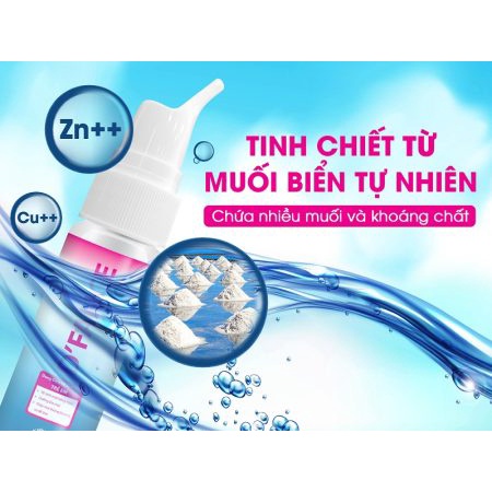 Dung dịch Xịt mũi D'fance cho trẻ em 80ml