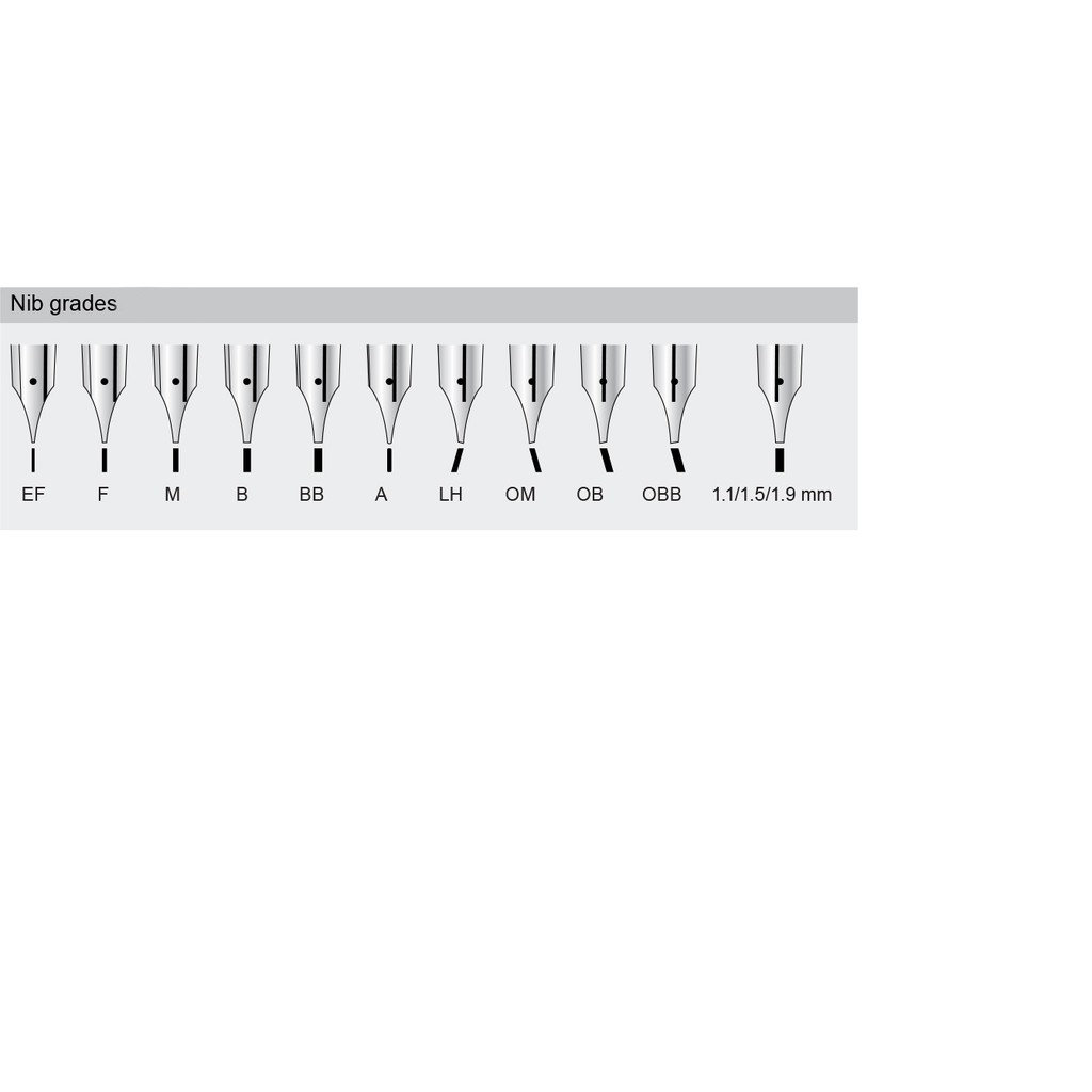 Bút máy cao cấp LAMY safari White (019)