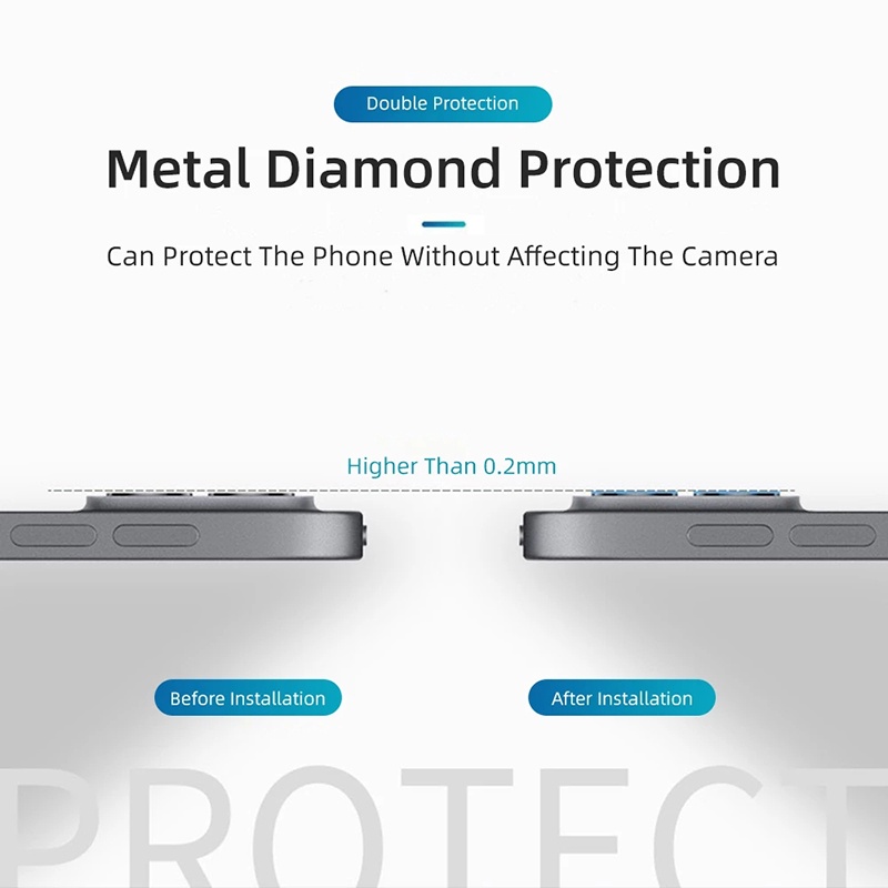 Kính cường lực TBTIC bảo vệ ống kính camera mặt sau với độ nét cao cho Ipad Pro 11 12.9 Inch 2021 2022