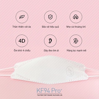 khẩu trang KF94 Pro+