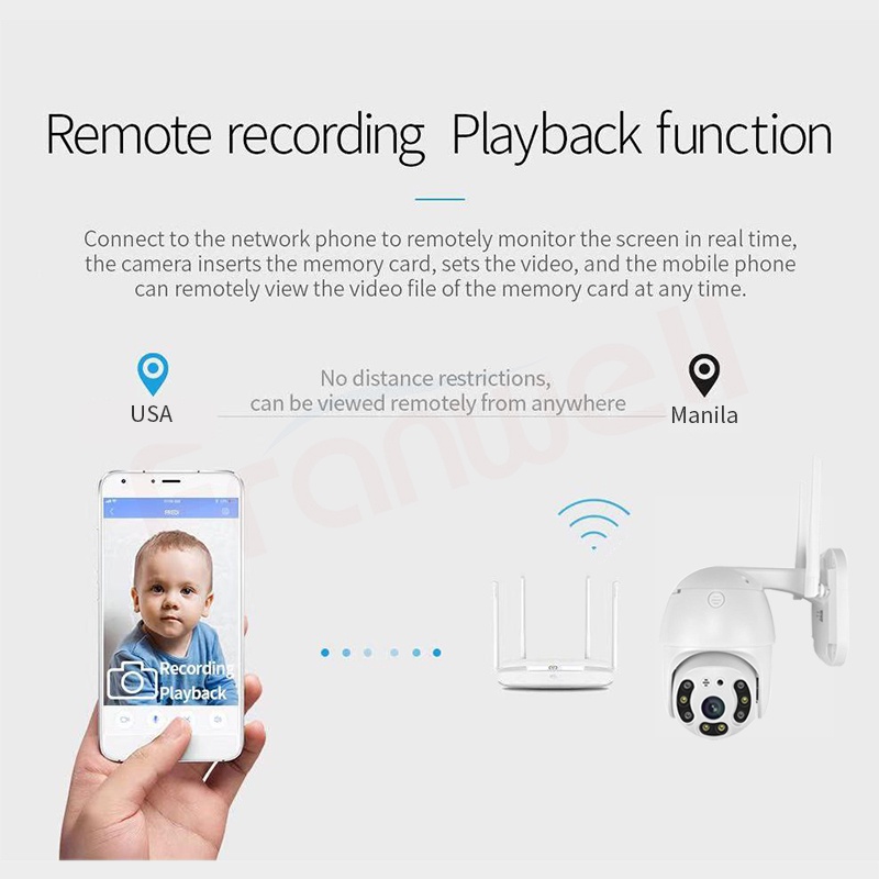 Camera An Ninh V380 HD 1080P IP CCTV, Kết Nối Wifi, Chống Thấm Nước, Hỗ Trợ Quay Ban Đêm
