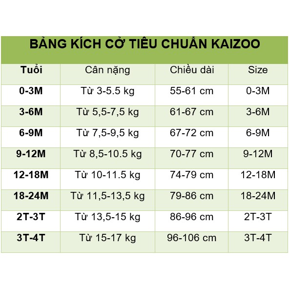 Bộ Kaizoo Body Tay Ngắn Cột Dây Hình Mỏ Neo Trắng 0-24M (RBD7924)