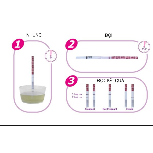 Que thử rụng trứng Ovutana - CN352