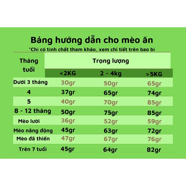Thức ăn hạt Reflex Plus Choosy Salmon cho mèo trưởng thành kén ăn vị cá hồi túi 1,5kg - Dog Paradise