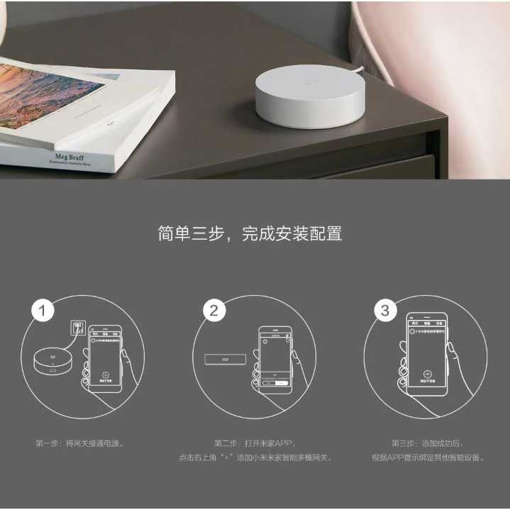 Ổ Cắm Điện Thông Minh Xiaomi Mijia Zigbee 3 - Zndmwg03Lm