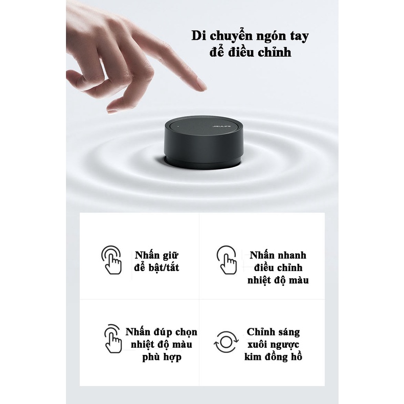 Đèn Treo Màn Hình Máy Tính LA02 Jisulife Bảo Vệ Mắt, 3 Chế Độ Nhiệt Ánh Sáng, Phạm vi chiếu sáng rộng