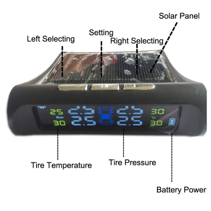 Sản Phẩm Cảm Biến Áp Suất Lốp Van Ngoài Ô Tô, Xe Hơi Cao Cấp - TPMS ETP037 .