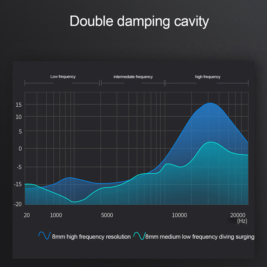 Tai Nghe Nhét Tai Bluetooth 5.1 Có Thể Sạc Được Kèm Phụ Kiện | BigBuy360 - bigbuy360.vn