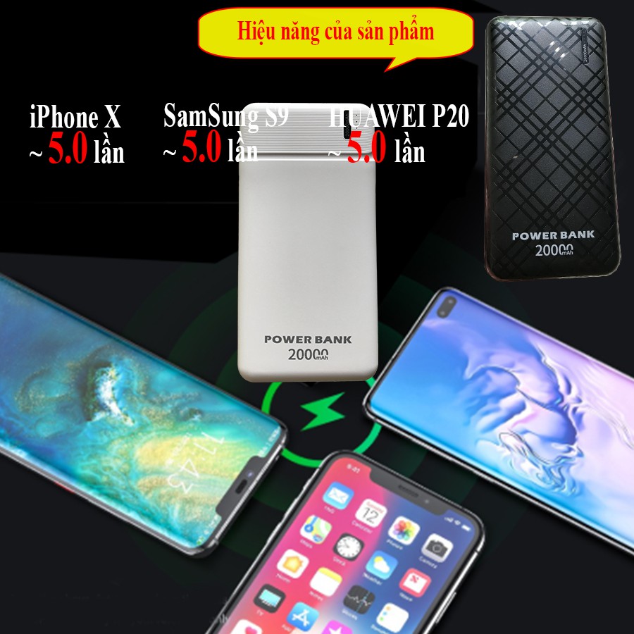 Sạc dự phòng 20000mAh chính hãng bảo hành 12 tháng [1 ĐỔI 1] [MUA 1 TẶNG 3]