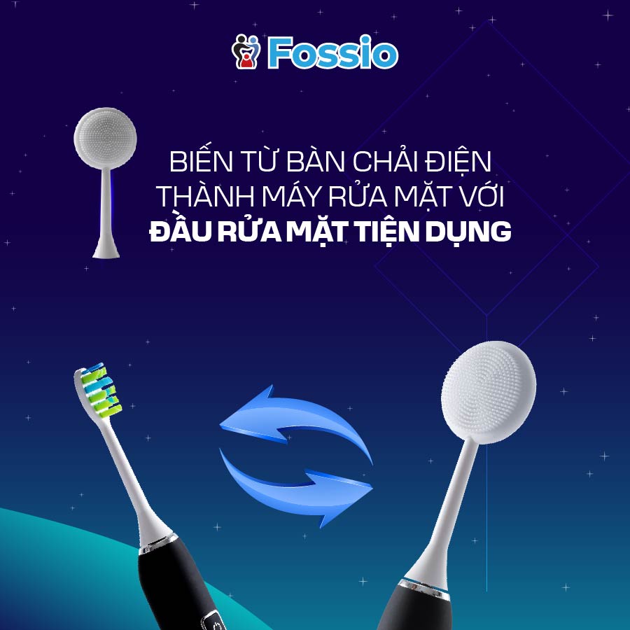 Máy Đánh Răng Tự Động Fossio Bảo Hành 12 Tháng, Tặng Kèm 4 Đầu Chải và 1 Đầu Rửa mặt, Sản Phẩm Chính hãng N300