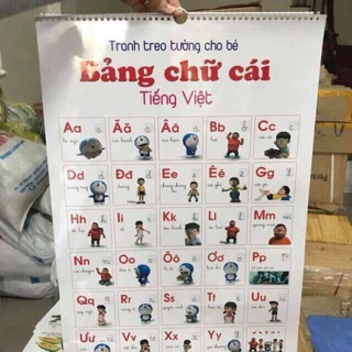 Tranh treo tường cho bé 14 chủ đề
