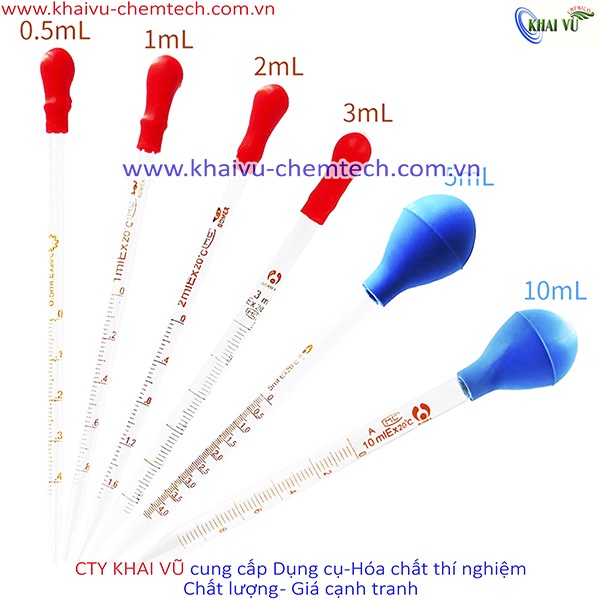 [Hàng BOMEX- LOẠI NGẮN] Ống hút pipet thủy tinh chia vạch DÀI 20cm kèm quả bóp