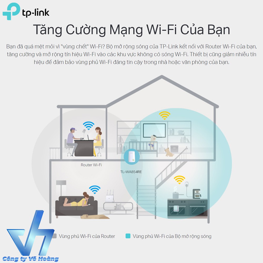 Bộ Mở Rộng Sóng Wi-Fi Tốc Độ 300Mbps TL-WA854RE