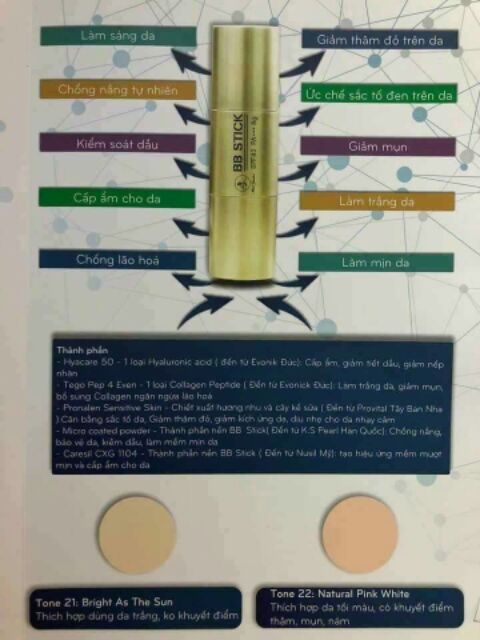 Combo Kem nền Thần thánh BB Stic | BigBuy360 - bigbuy360.vn