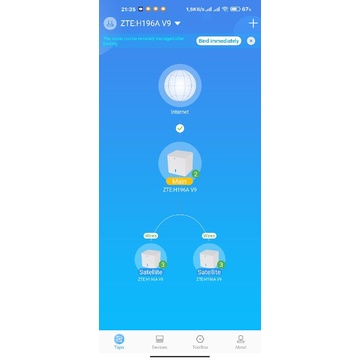 Modem 670y và Home wifi Mesh Wifi Viettel  - ZTE H196A  2 Băng tần 2.4Ghz và 5Ghz