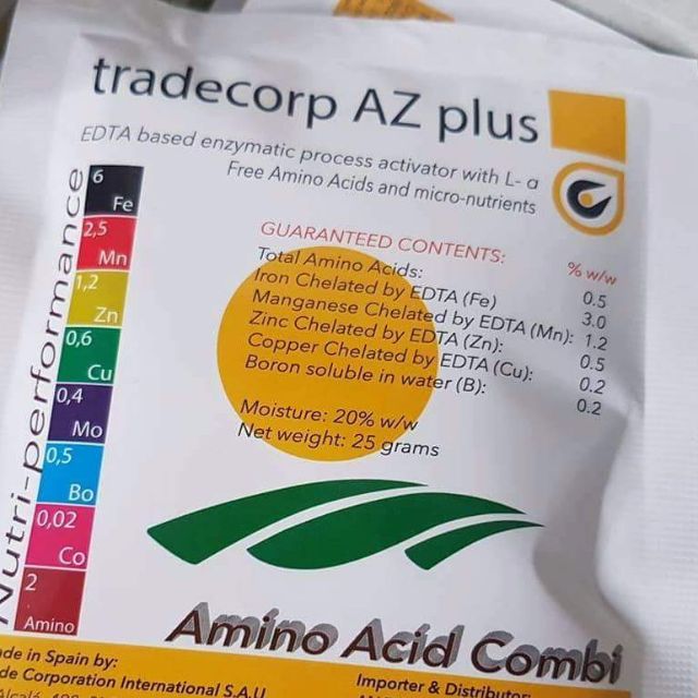 Phân bón Tradecorp AZ plus